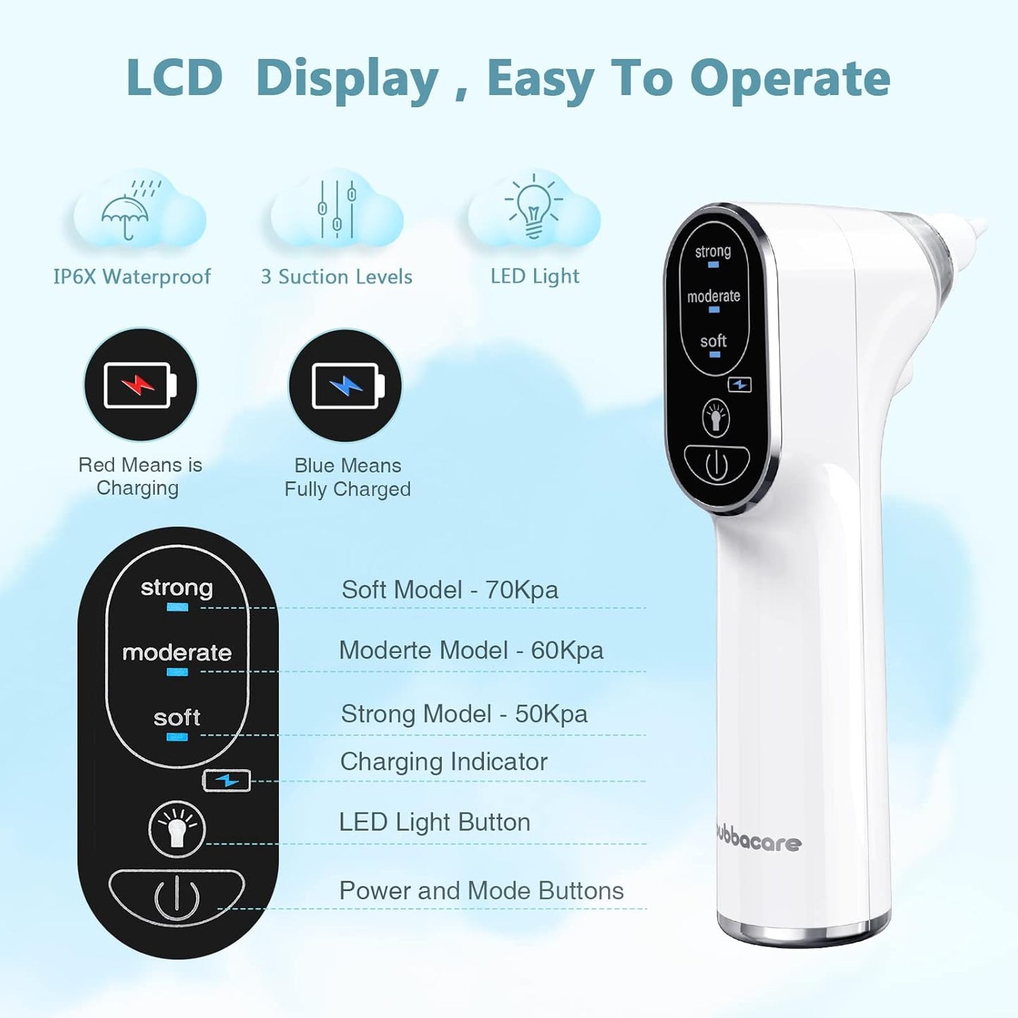 Baby Nasal Aspirator, Rechargeable Nasal Aspirator Baby Electric with 3 Suction image 8