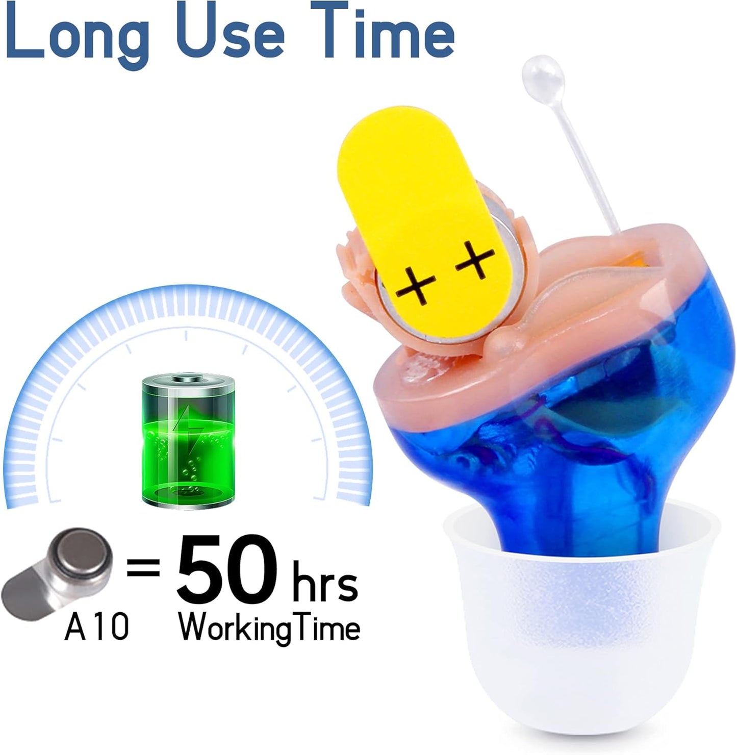 TKING-Audio Amplifier, Voice Enhancement for Left Ear image 7