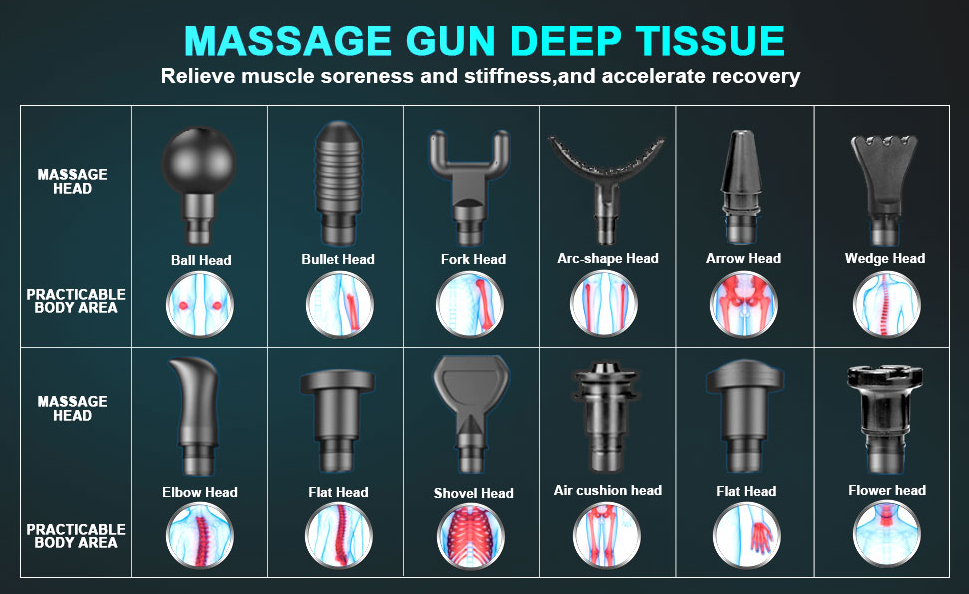 Valano-Massage Gun Deep Tissue, Percussion Muscle Massager with 30 Adjustable image 1