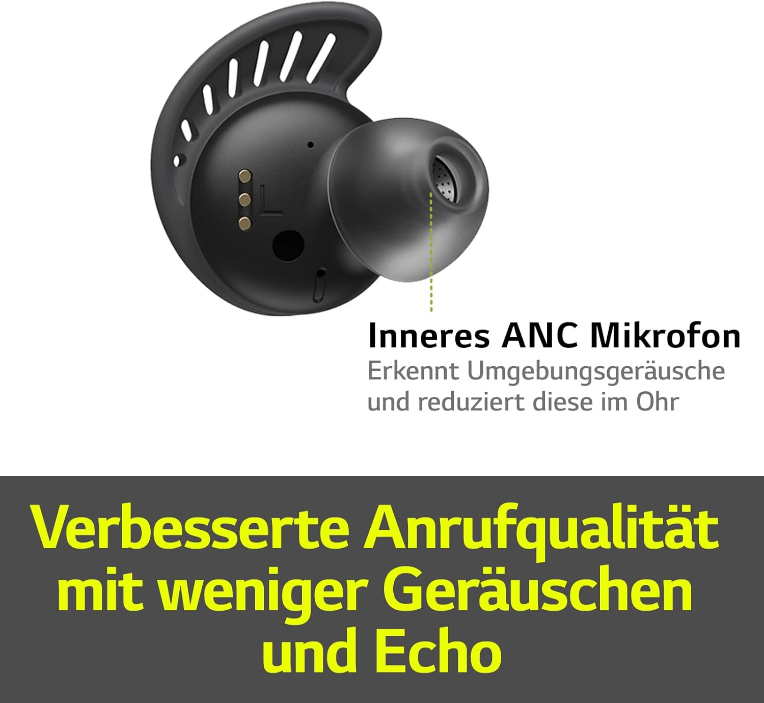 LG Tone Free Fit DTF7Q In-Ear Bluetooth Headphones with Meridian Technology image 3