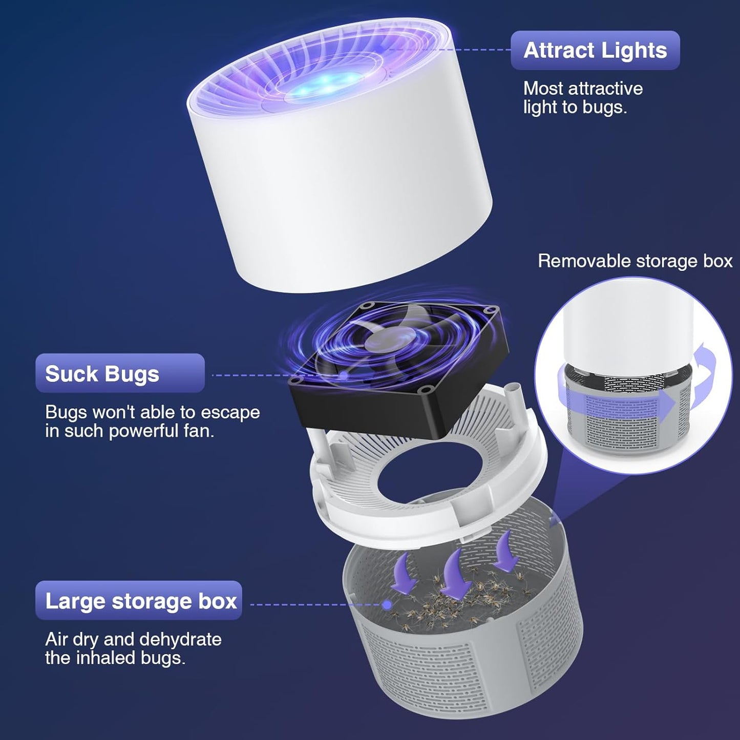 Insect Killer USB Electric Fly Trap Mosquito Trap Mosquito Lamp image 4