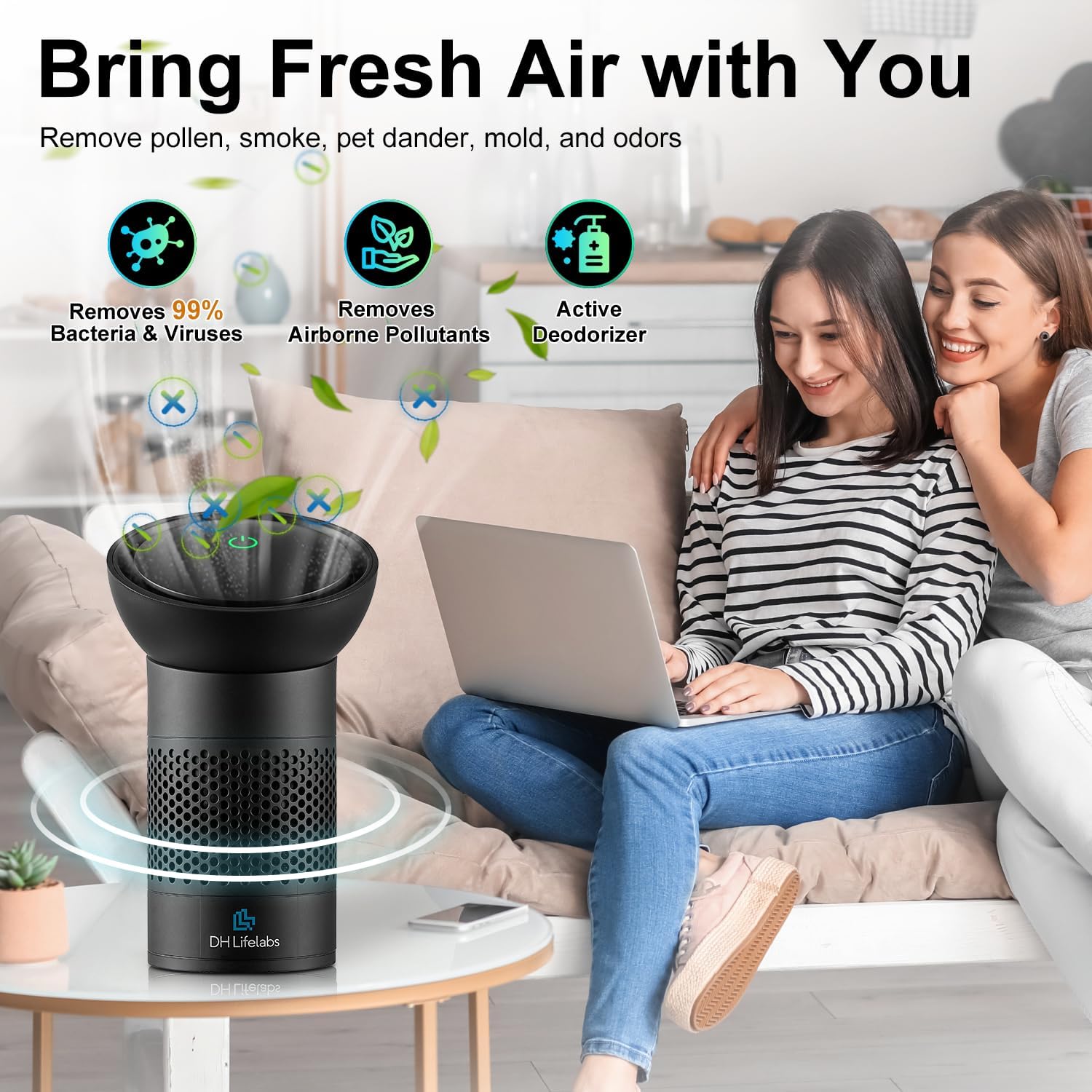 DH Lifelabs | Sciaire Portable Air Purifiers | Ions Actively Clean & Deodorize image 7