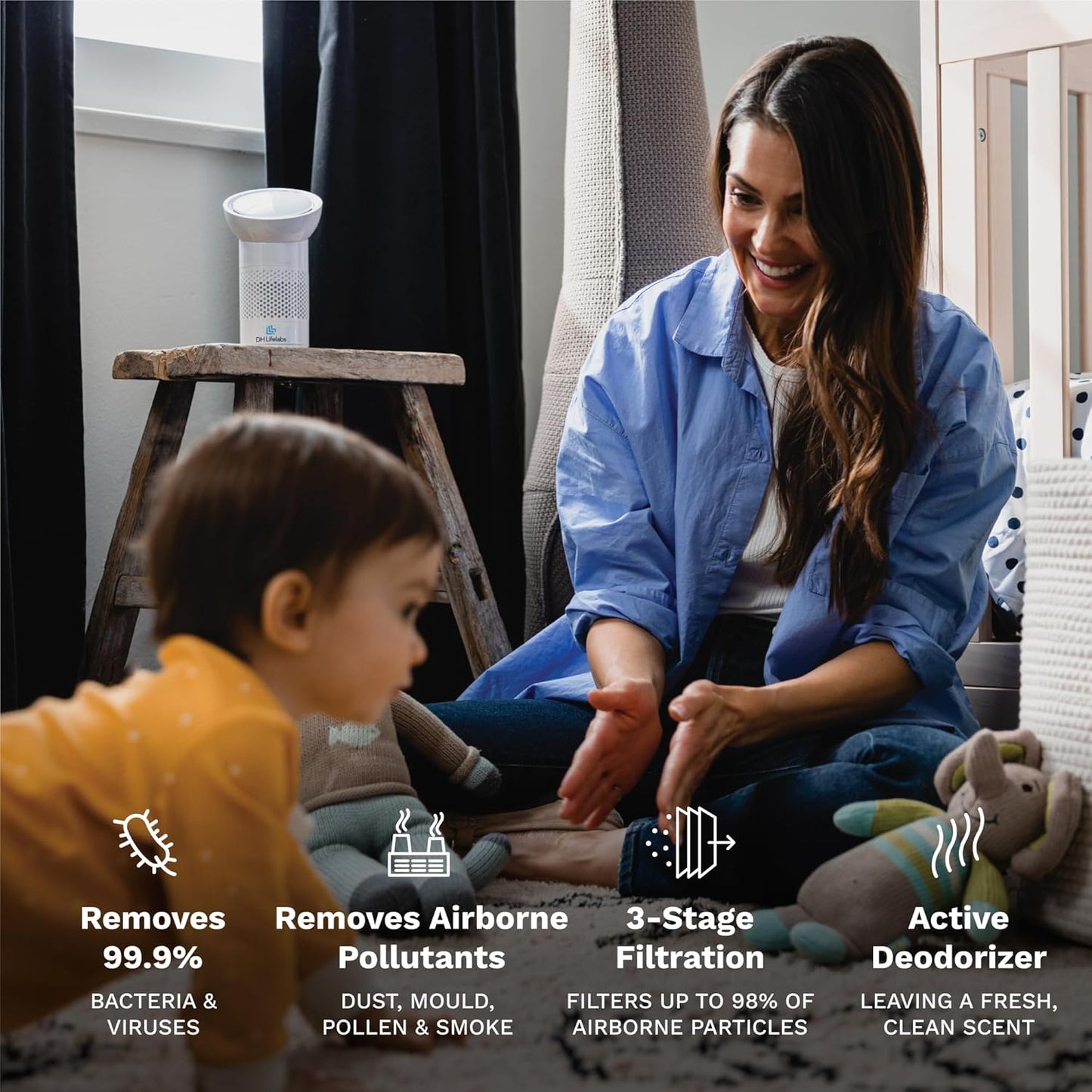 DH Lifelabs | Sciaire Portable Air Purifiers | Ions Actively Clean & Deodorize image 4