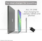 Douxe 67W GaN 3-Port USB C Fast Charger Plug for Universal Mobile Devices image 8