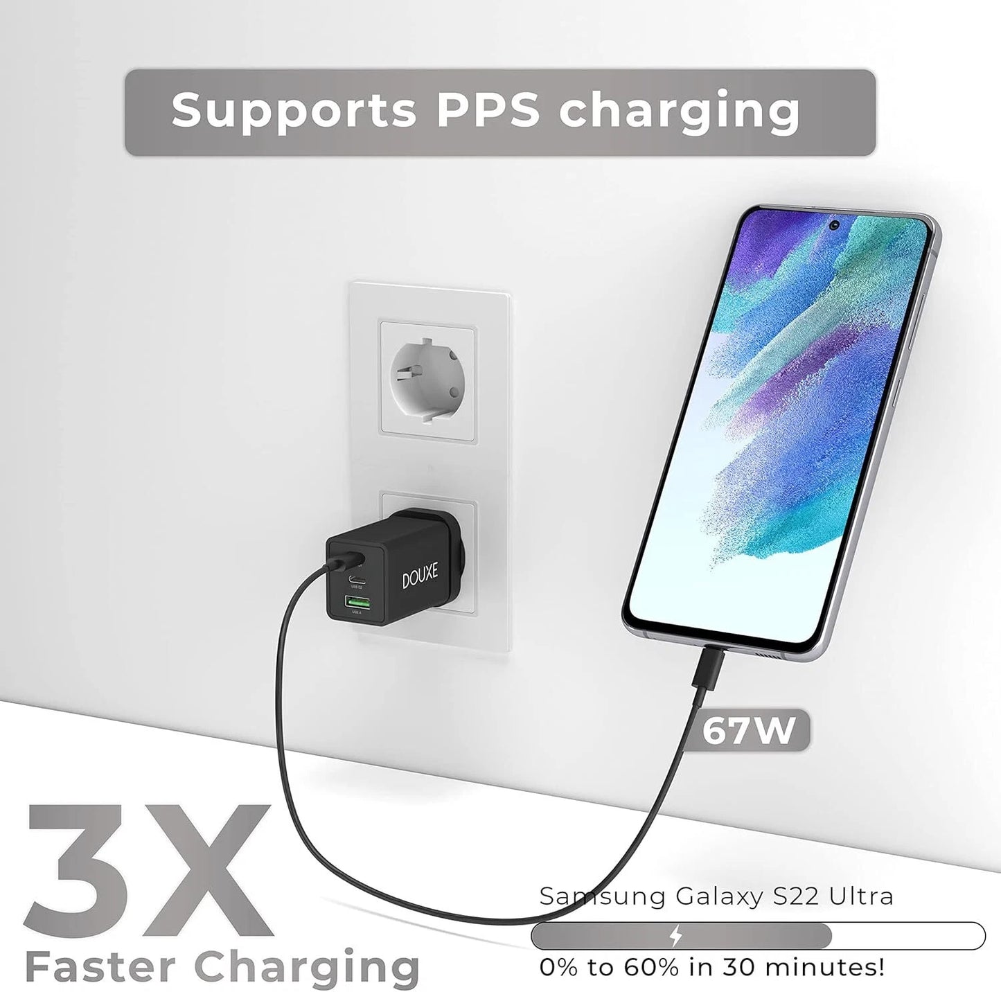 Douxe 67W GaN 3-Port USB C Fast Charger Plug for Universal Mobile Devices image 2