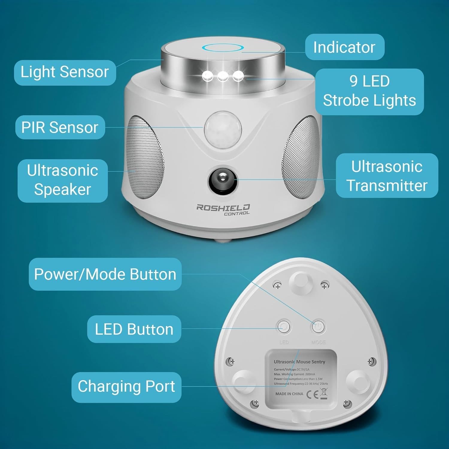 Roshield Pest Repellent - Advanced Ultrasonic Mice Repeller, Professional Plug-I image 1