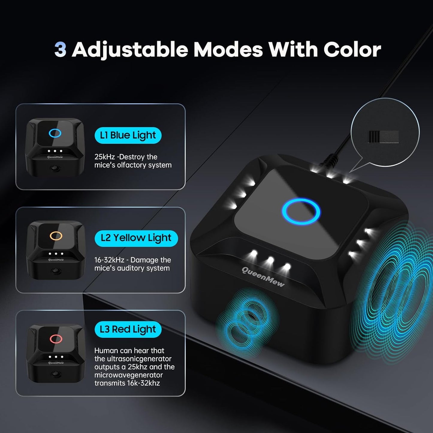 Ultrasonic Mouse Repeller Plug In Pest Control, Rodent Repellent for Rodents, Mi image 4