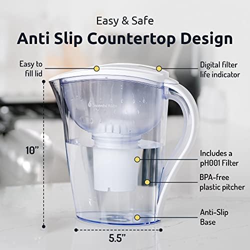 Invigorated Water Alkaline Water Filter Jug - Long-Life Filtration System image 2