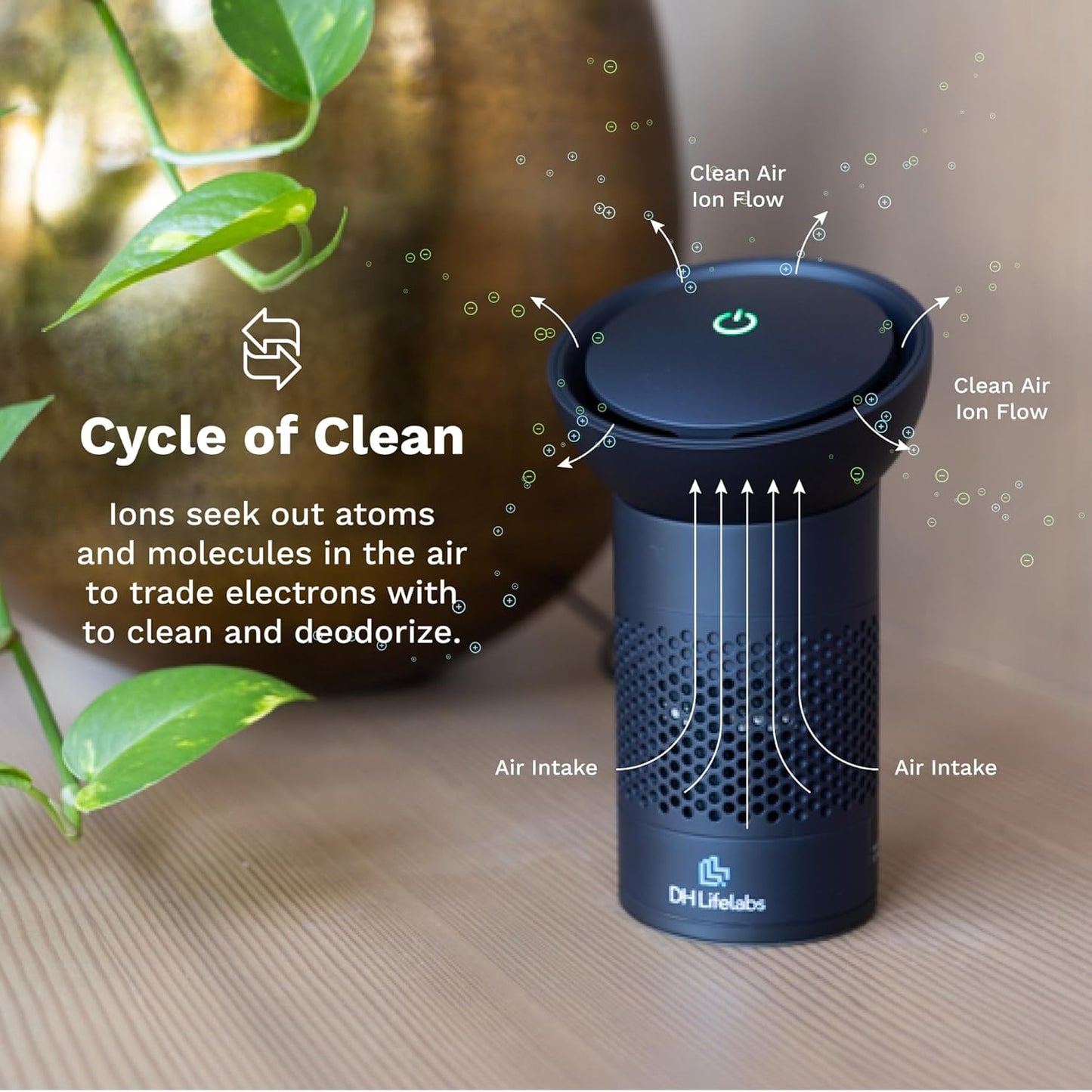 DH Lifelabs | Sciaire Portable Air Purifiers | Ions Actively Clean & Deodorize image 2