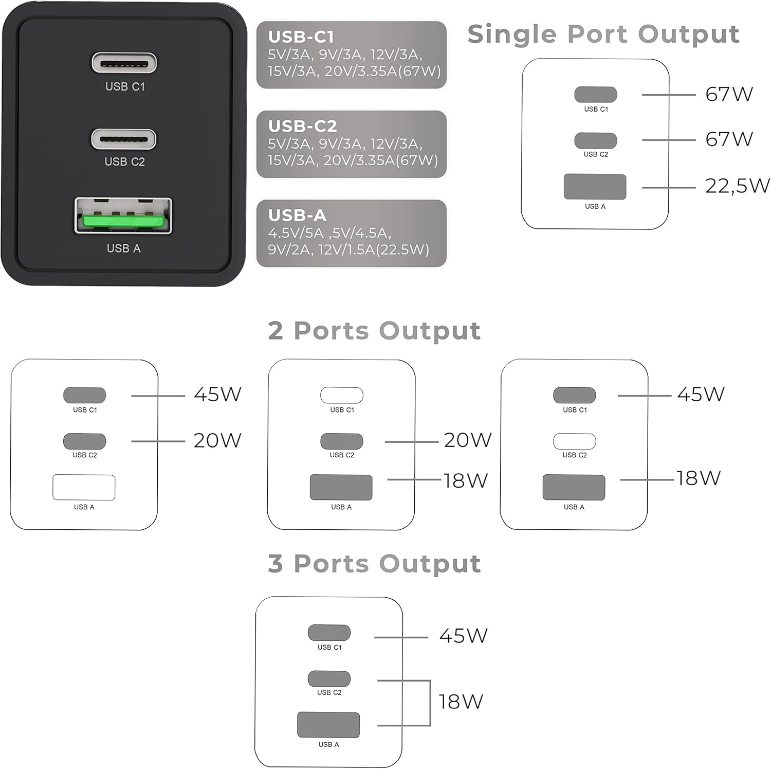 Douxe 67W HIGH-SPEED USB C Charger Plug & Play Adapter for your Smartphones, image 5