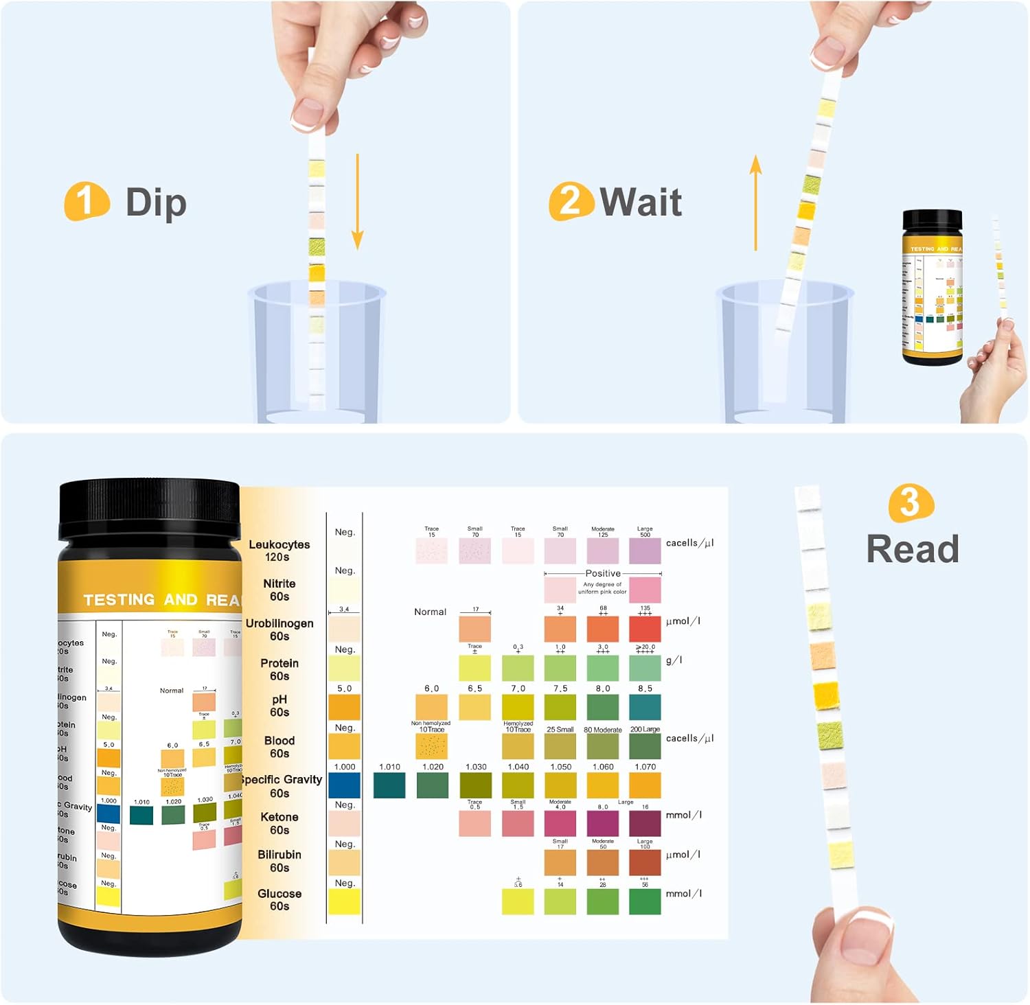 Vet Pet Urine Test Strips: Easy@Home 10 Parameters Animal Urinalysis Reagent image 5
