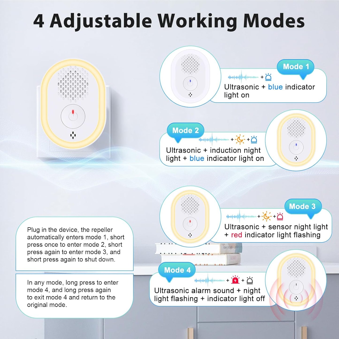 Ultrasonic Pest Repeller 6 Pack, Electronic Pest Repeller Control Plug in for In image 1