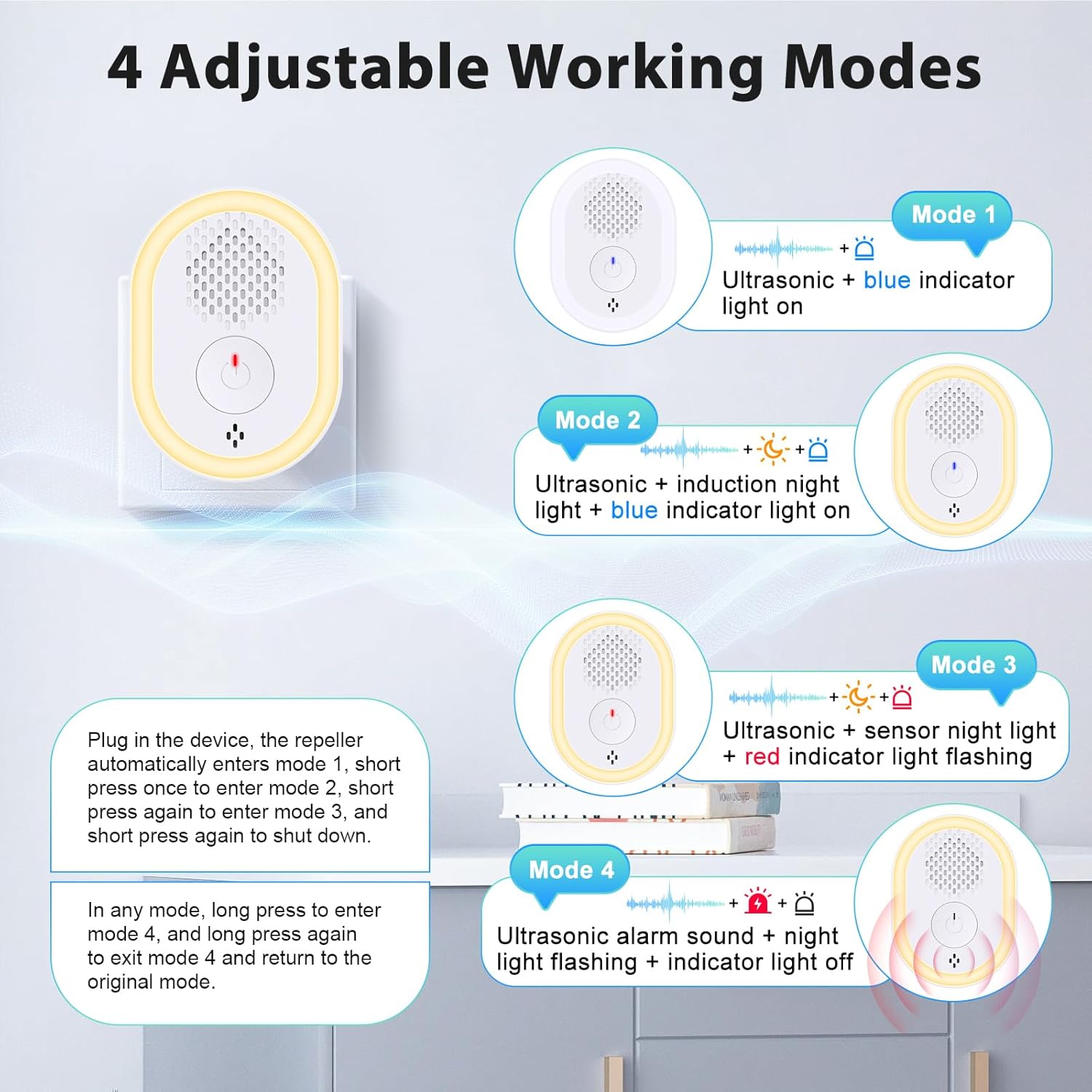 Ultrasonic Pest Repeller 6 Pack, Electronic Pest Repeller Control Plug in for In image 1