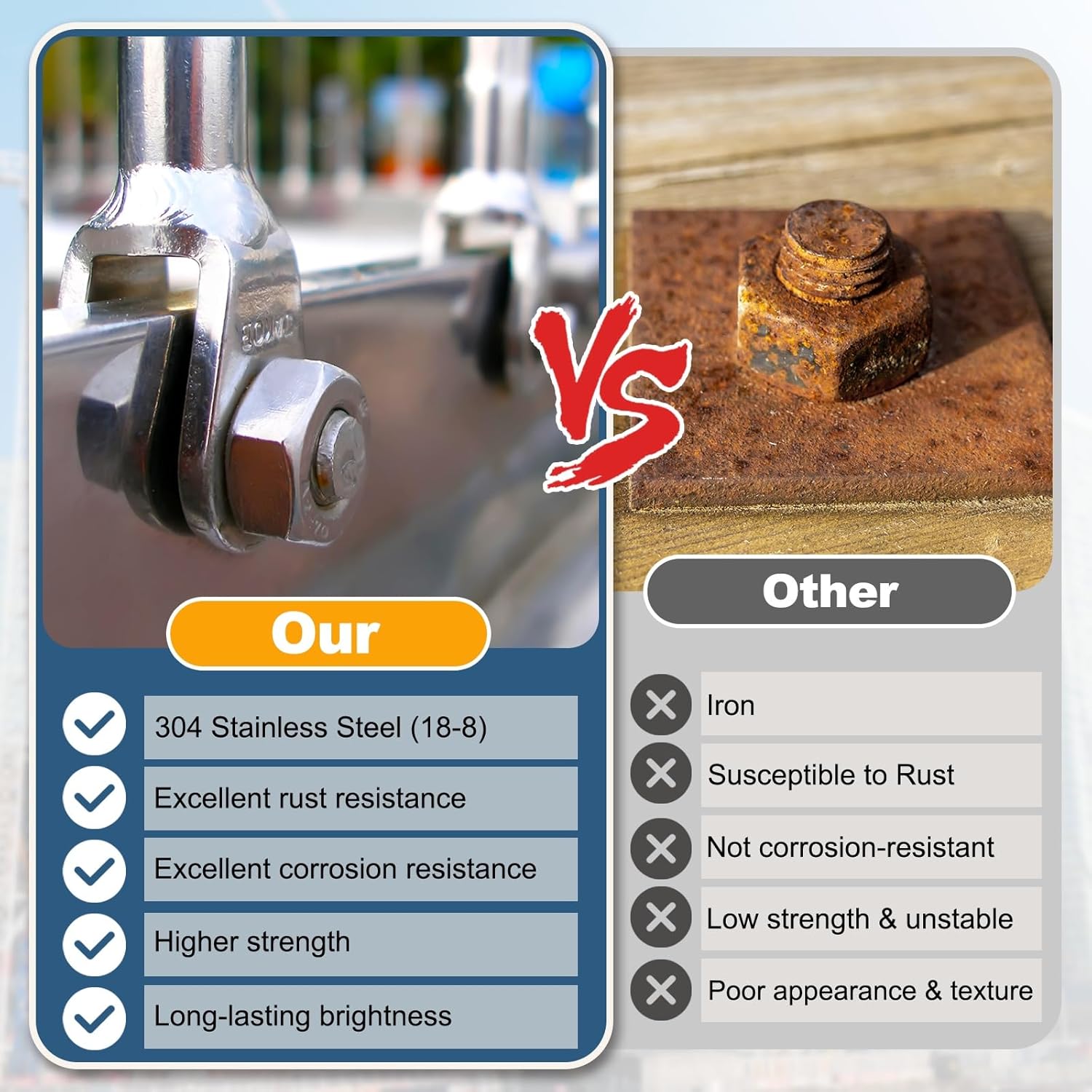 Premium 304 Stainless Steel M18x1mm Fine Thread Hex Lock Nuts Fasteners (2-Pack image 5