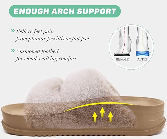 KuaiLu Women’s Fluff Platform Open Toe Slipper with Arch Support image 12
