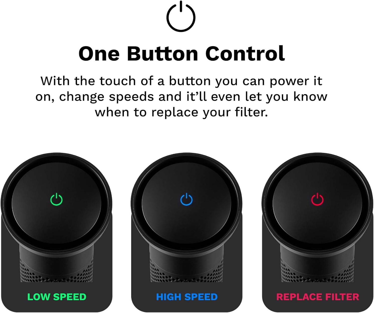 DH Lifelabs | Sciaire Portable Air Purifiers | Ions Actively Clean & Deodorize image 8