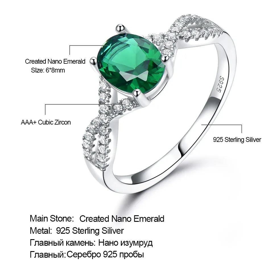 Hot Selling Emerald Zircon Sliver Jewelry Fashion 925 Sterling Silver Women's image 4