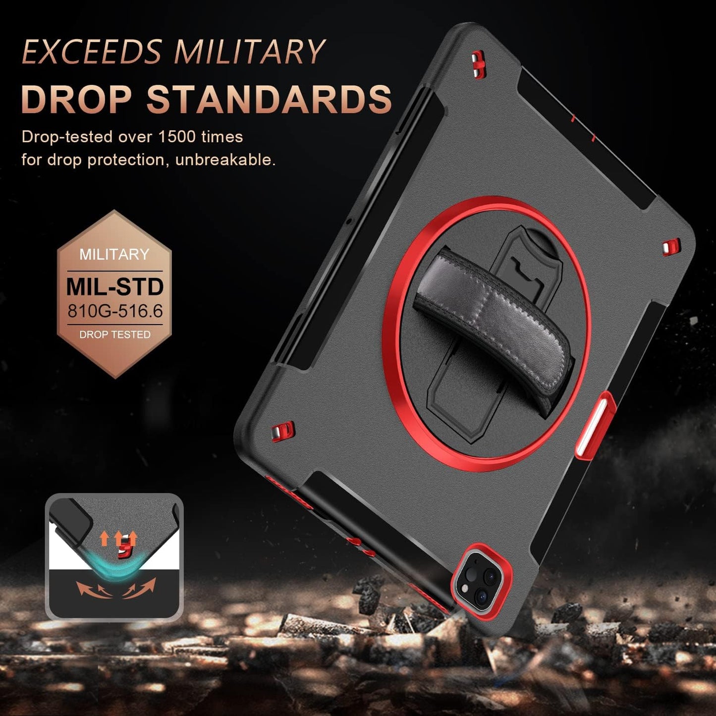 Case for iPad Pro 12.9 2022/2021: Military Grade Heavy Duty Shockproof image 1