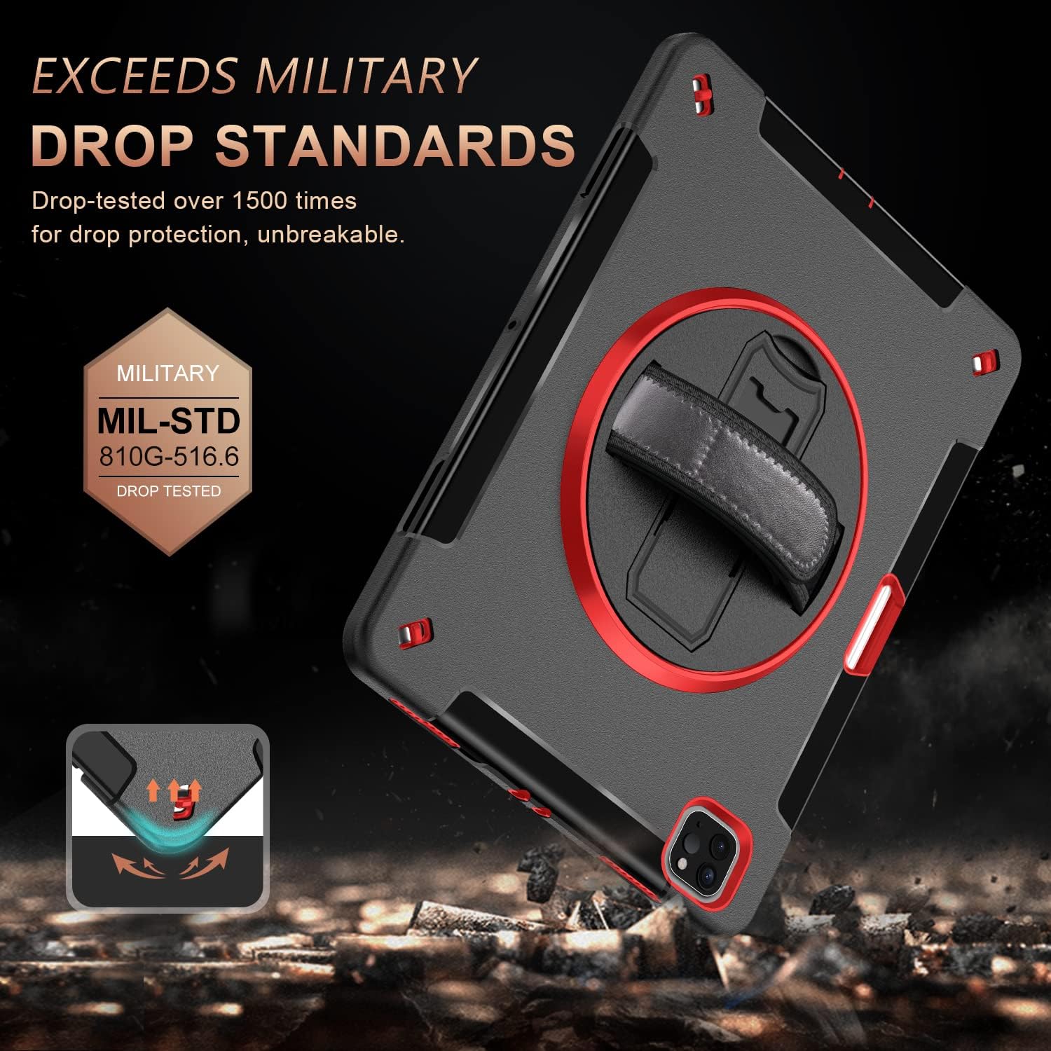 Case for iPad Pro 12.9 2022/2021: Military Grade Heavy Duty Shockproof image 1