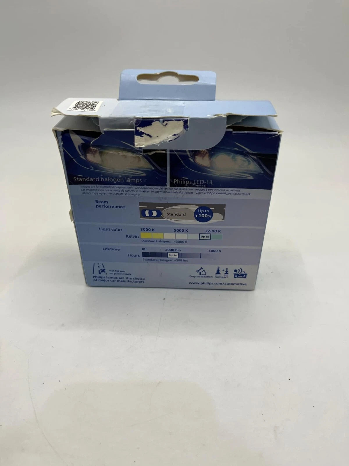 Philips Ultinon Pro3021 LED Car Headlight Bulb H8 H11 H16 Cool White image 12