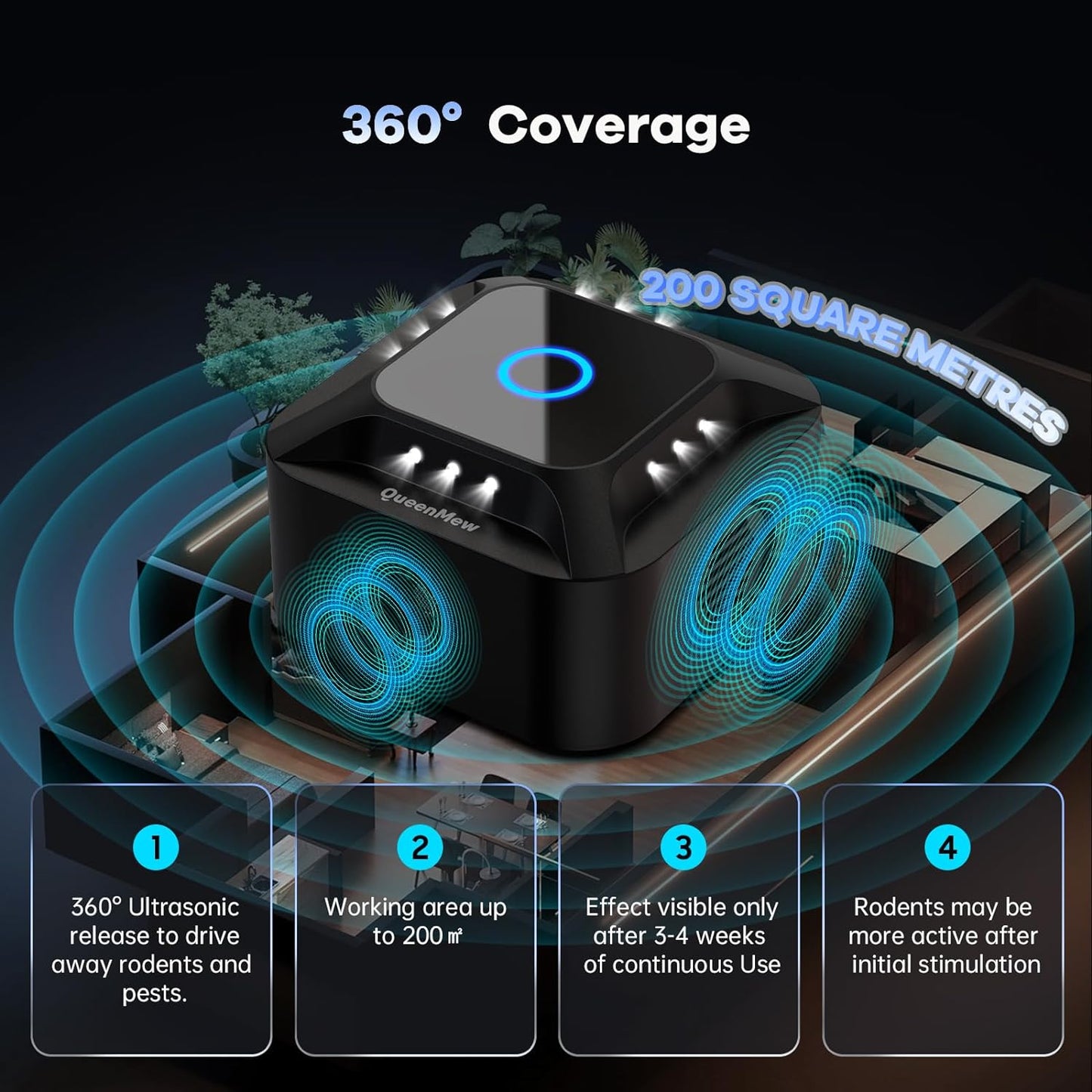 Ultrasonic Mouse Repeller Plug In Pest Control, Rodent Repellent for Rodents, Mi image 3