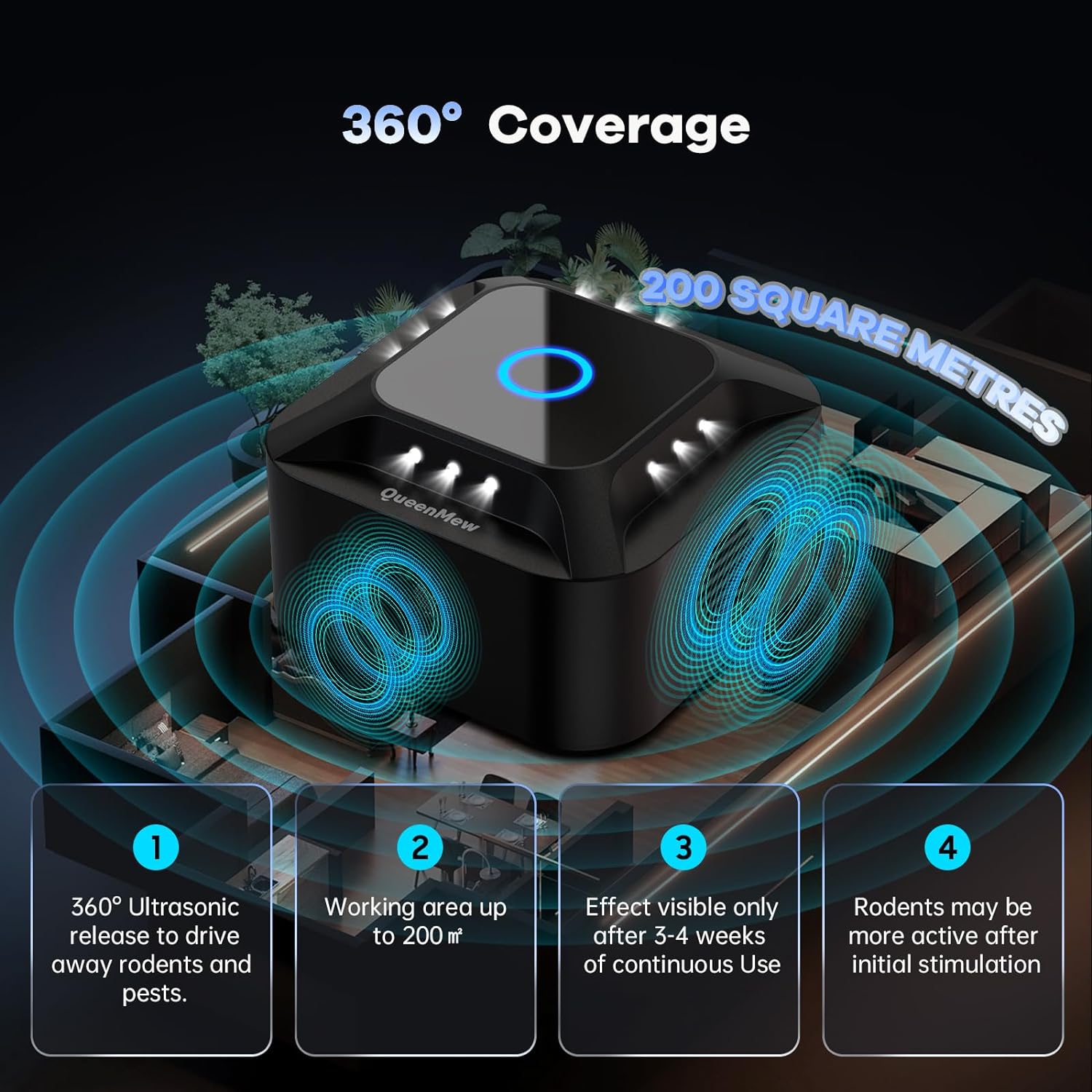 Ultrasonic Mouse Repeller Plug In Pest Control, Rodent Repellent for Rodents, Mi image 3