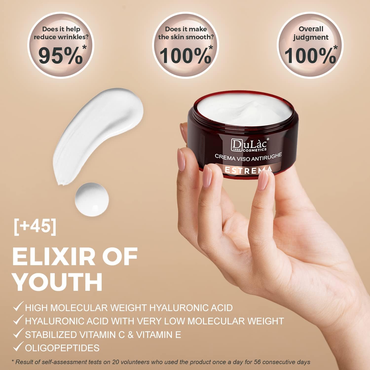 Dulàc - Skincare Cosmetics - Anti Wrinkle Face Cream, ESTREMA Cream image 5