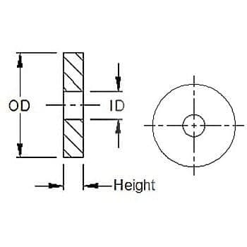 Premium Black Neoprene Rubber Washer: 0.41" ID, 0.86" OD, 0.08" Thick image 4
