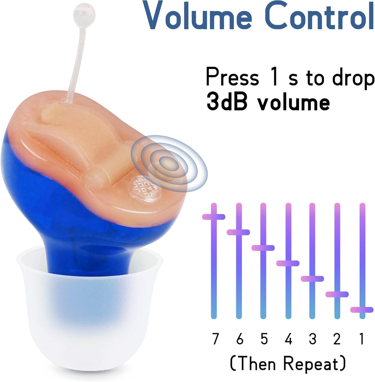 TKING-Audio Amplifier, Voice Enhancement for Left Ear image 6