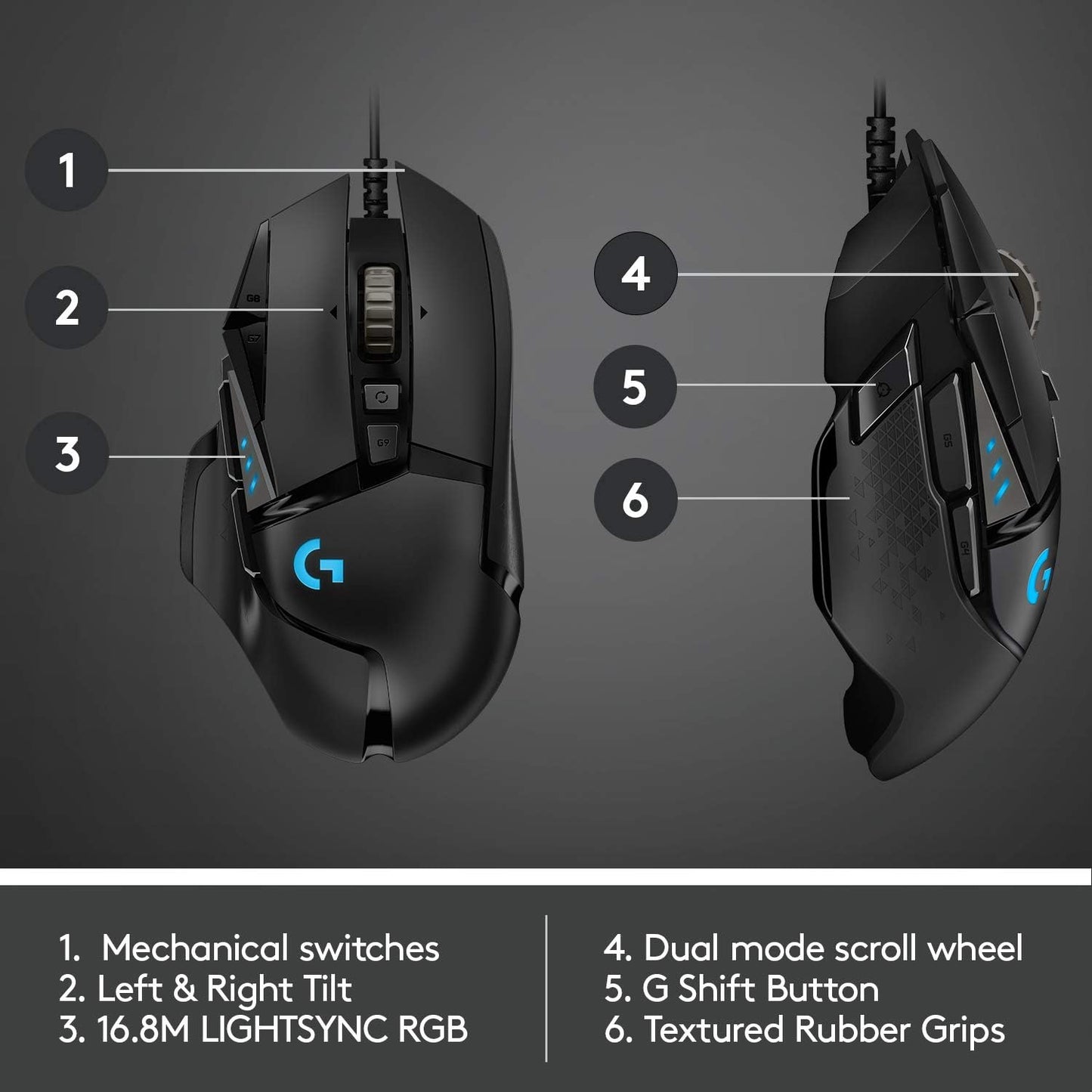 Logitech G G502 HERO High Performance Wired Gaming Mouse image 6