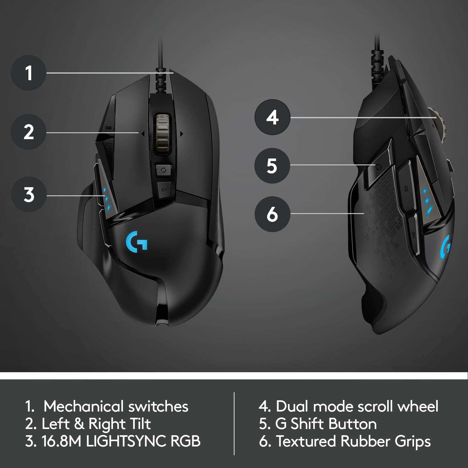 Logitech G G502 HERO High Performance Wired Gaming Mouse image 6