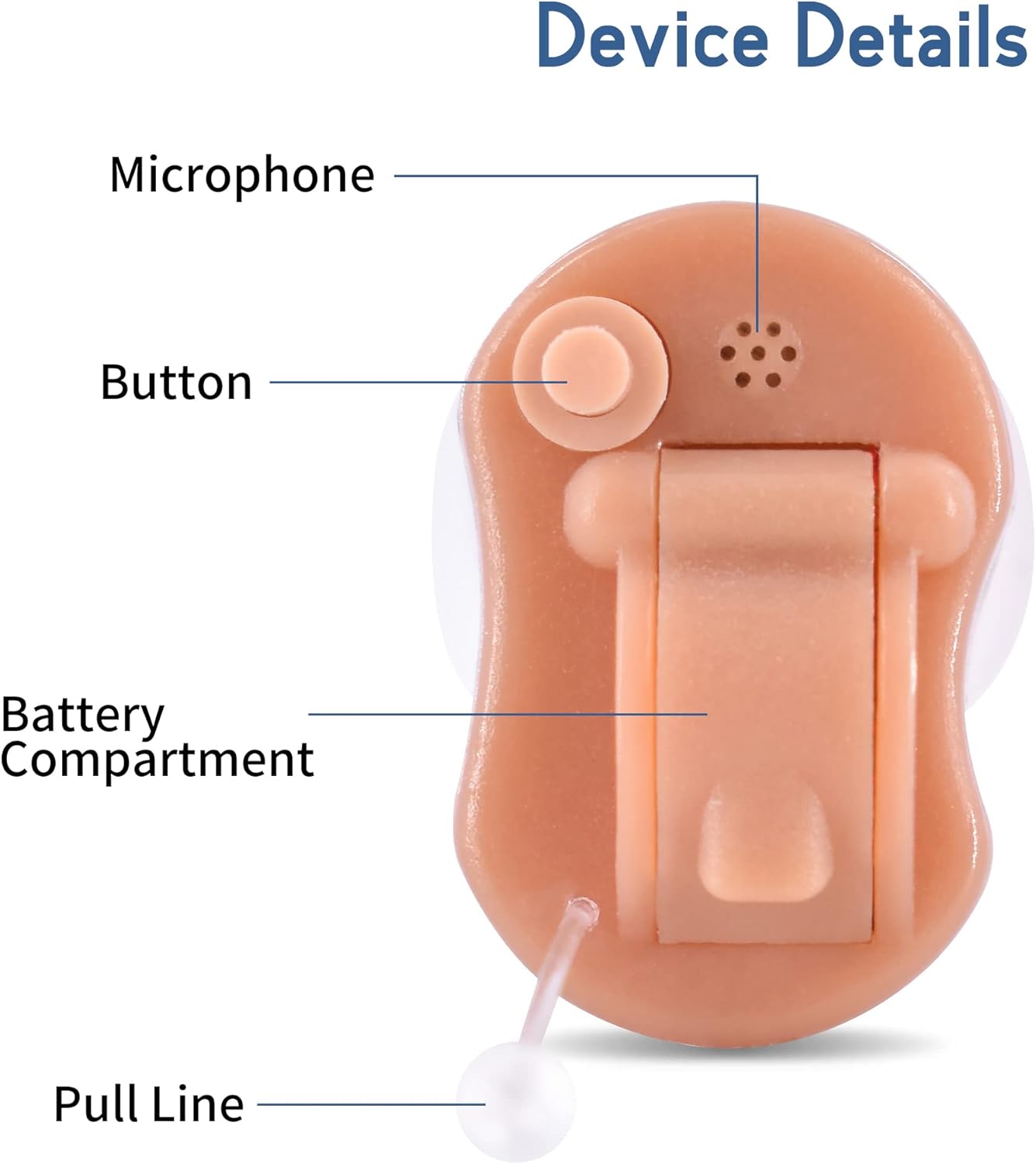 TKING-Audio Amplifier, Voice Enhancement for Left Ear image 5