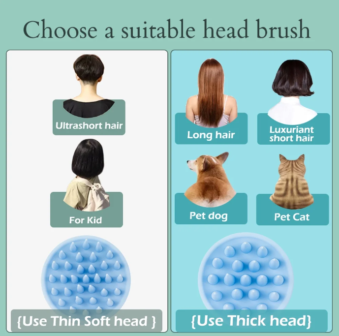 Foladion Silicone Manual Scalp Massager Exfoliator Waterproof Head Scrubber image 2