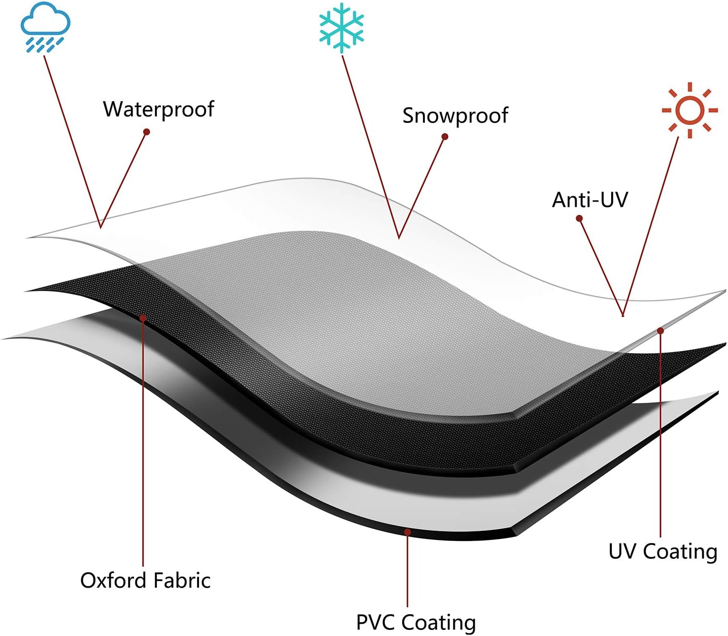 Dokon Garden Furniture Covers Waterproof, Garden Table Cover with Air Vent, image 1