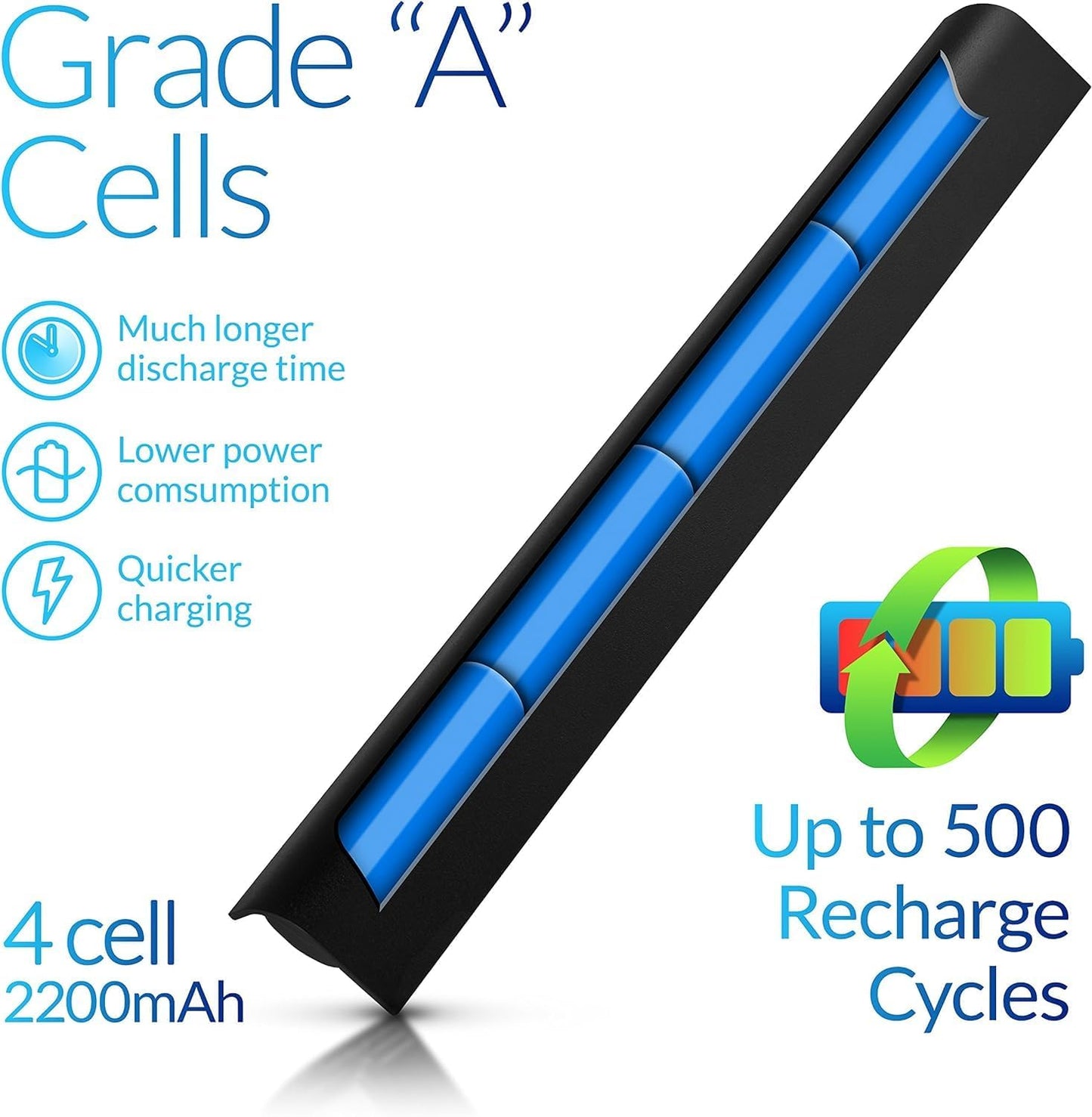 NinjaBatt Battery for HP V104 756743-001 VI04 ProBook image 1