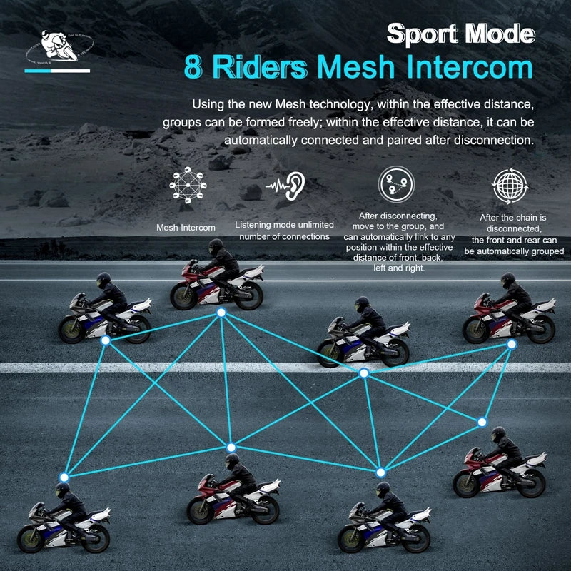 EJEAS 8 Riders MS8 Mesh Group Motorcycle Helmet Mesh Group Intercom Off-RoaD image 2