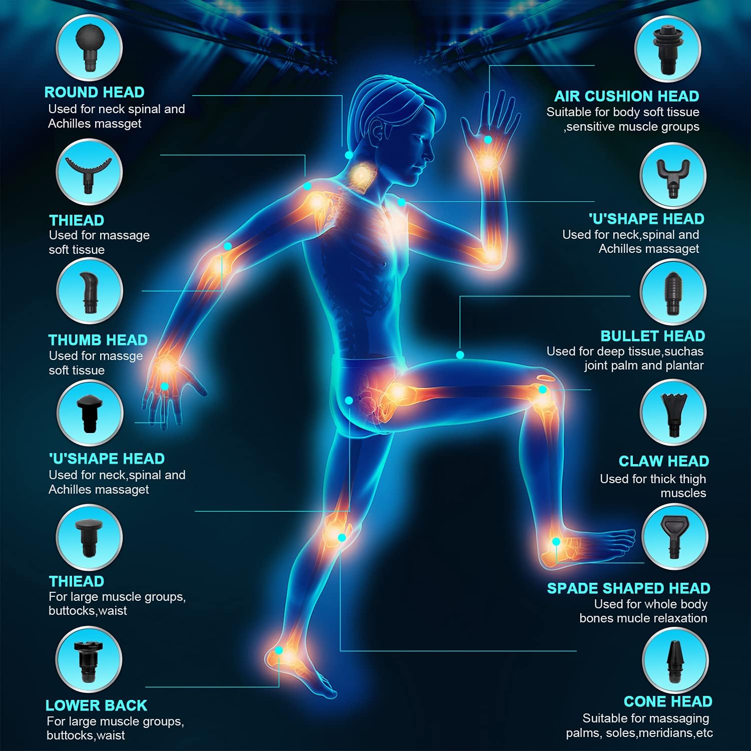 Valano-Massage Gun Deep Tissue, Percussion Muscle Massager with 30 Adjustable image 4