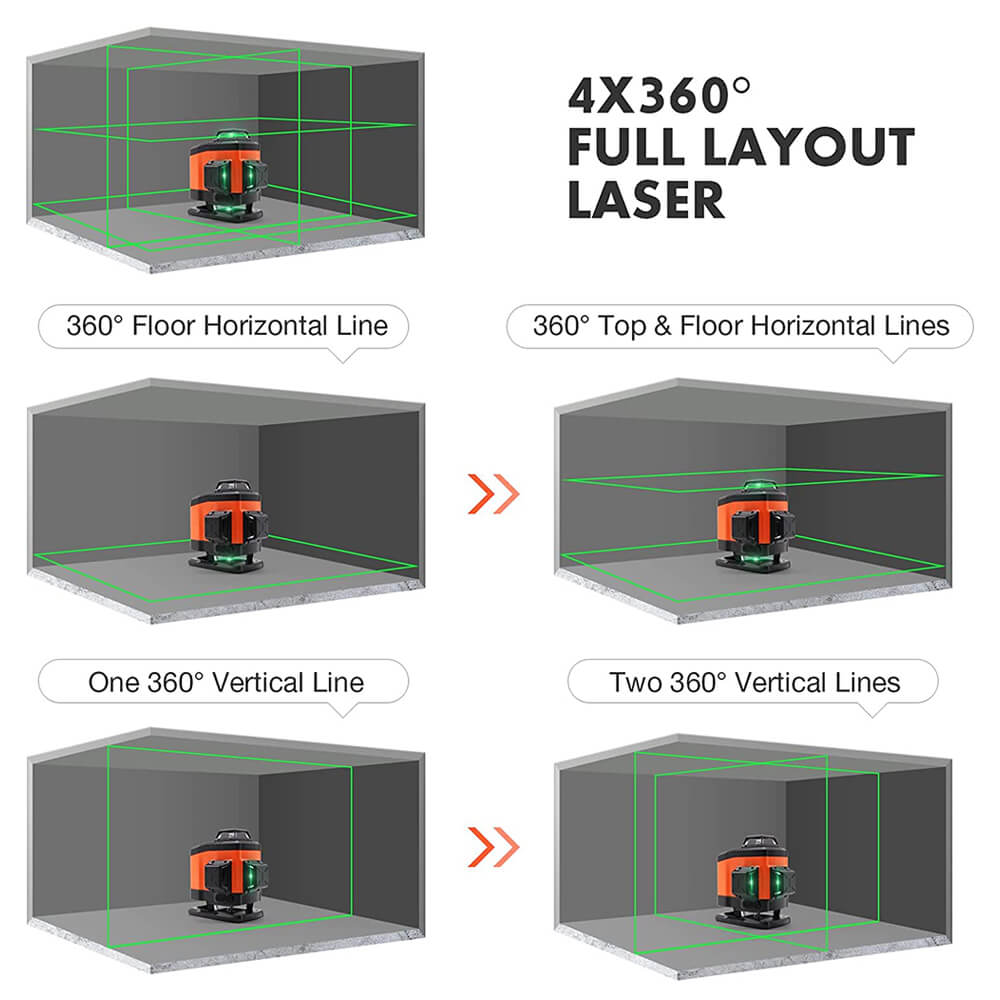 Floor Laser Level 4x360°- Dovoh K4-360g image 4