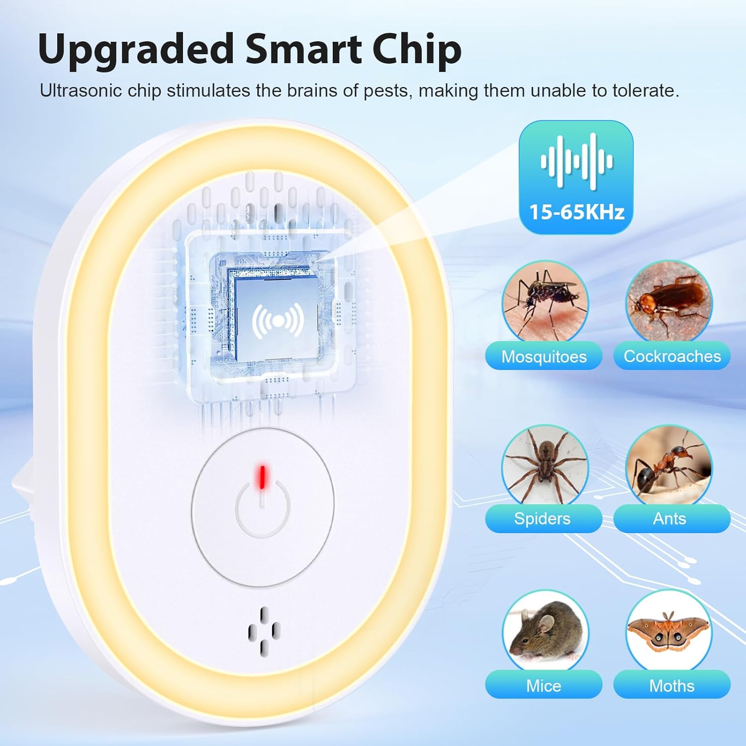 Ultrasonic Pest Repeller 6 Pack, Electronic Pest Repeller Control Plug in for In image 3