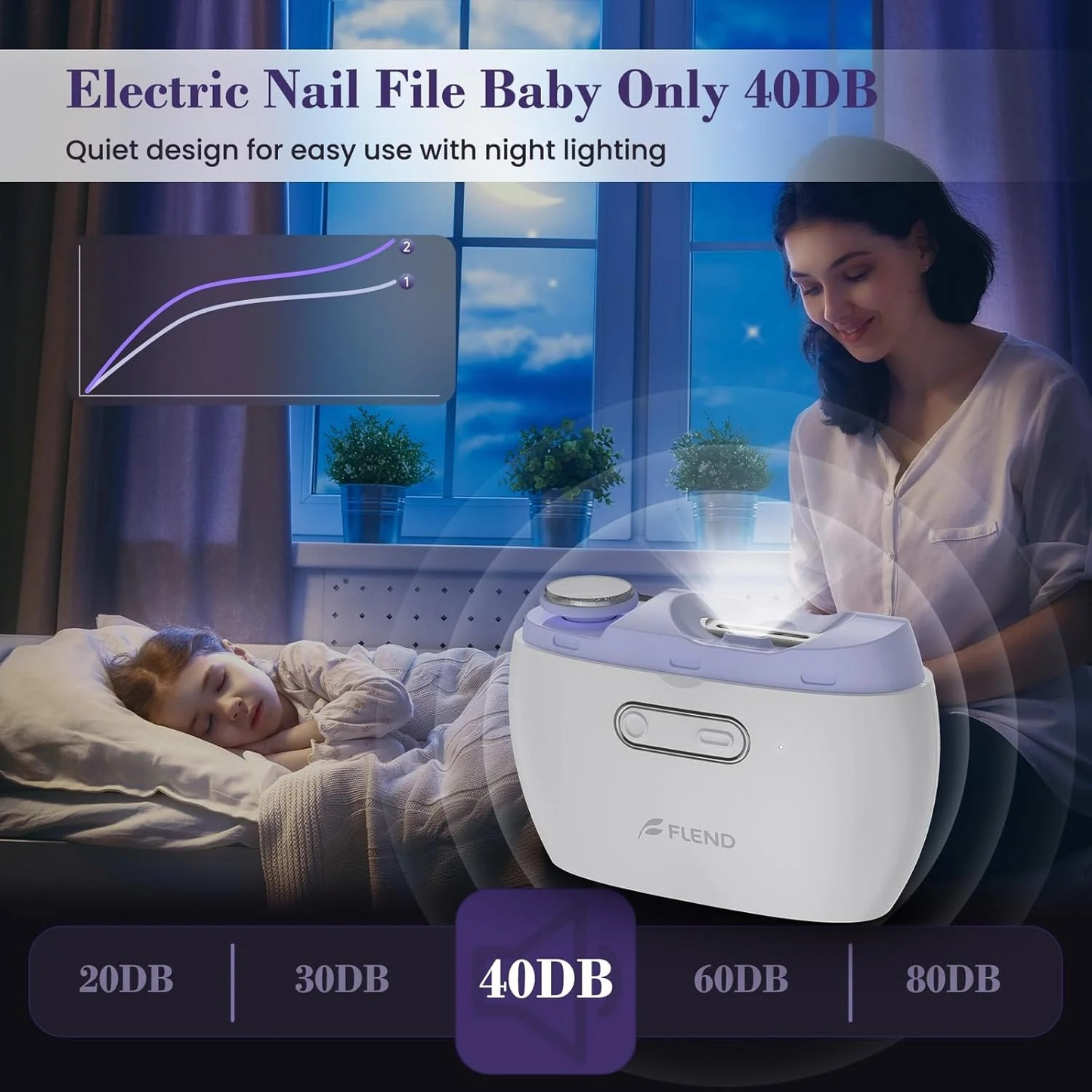 Flend Electric Nail Clipper,2-in-1 Automatic Nail Clipper,Electric Nail Grinder image 6