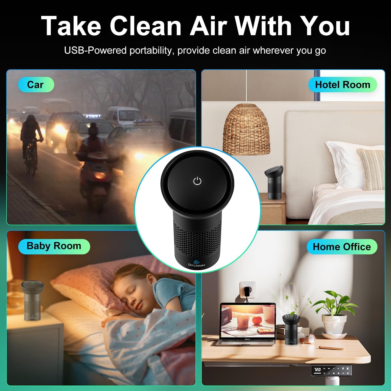 DH Lifelabs | Sciaire Portable Air Purifiers | Ions Actively Clean & Deodorize image 5