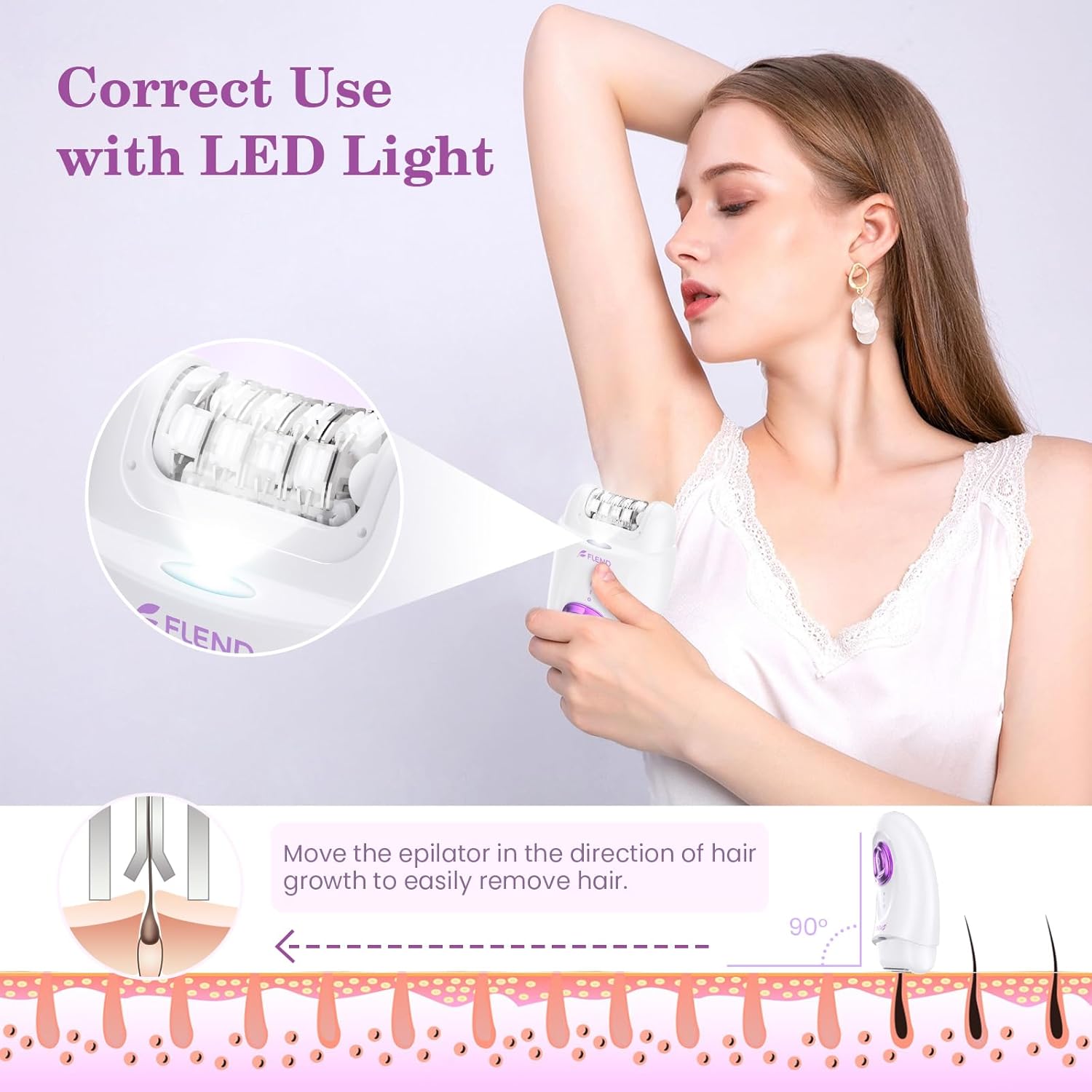 Flend 2-in-1 Cordless Facial Epilator & Shaver – 32 Tweezers, LED Light, USB image 3