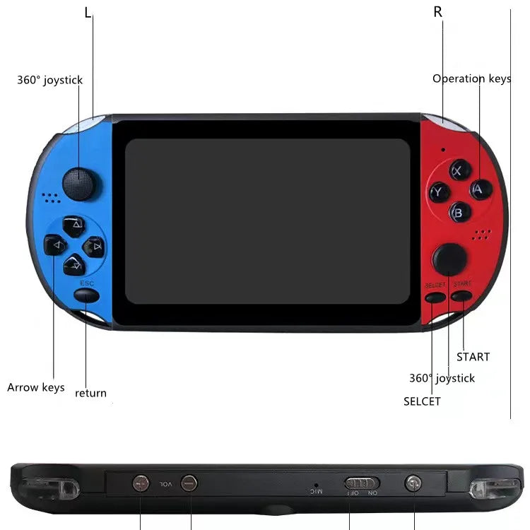 Video Game Consoles Original VideoRetro 400 Vintage Console 500 Games image 1