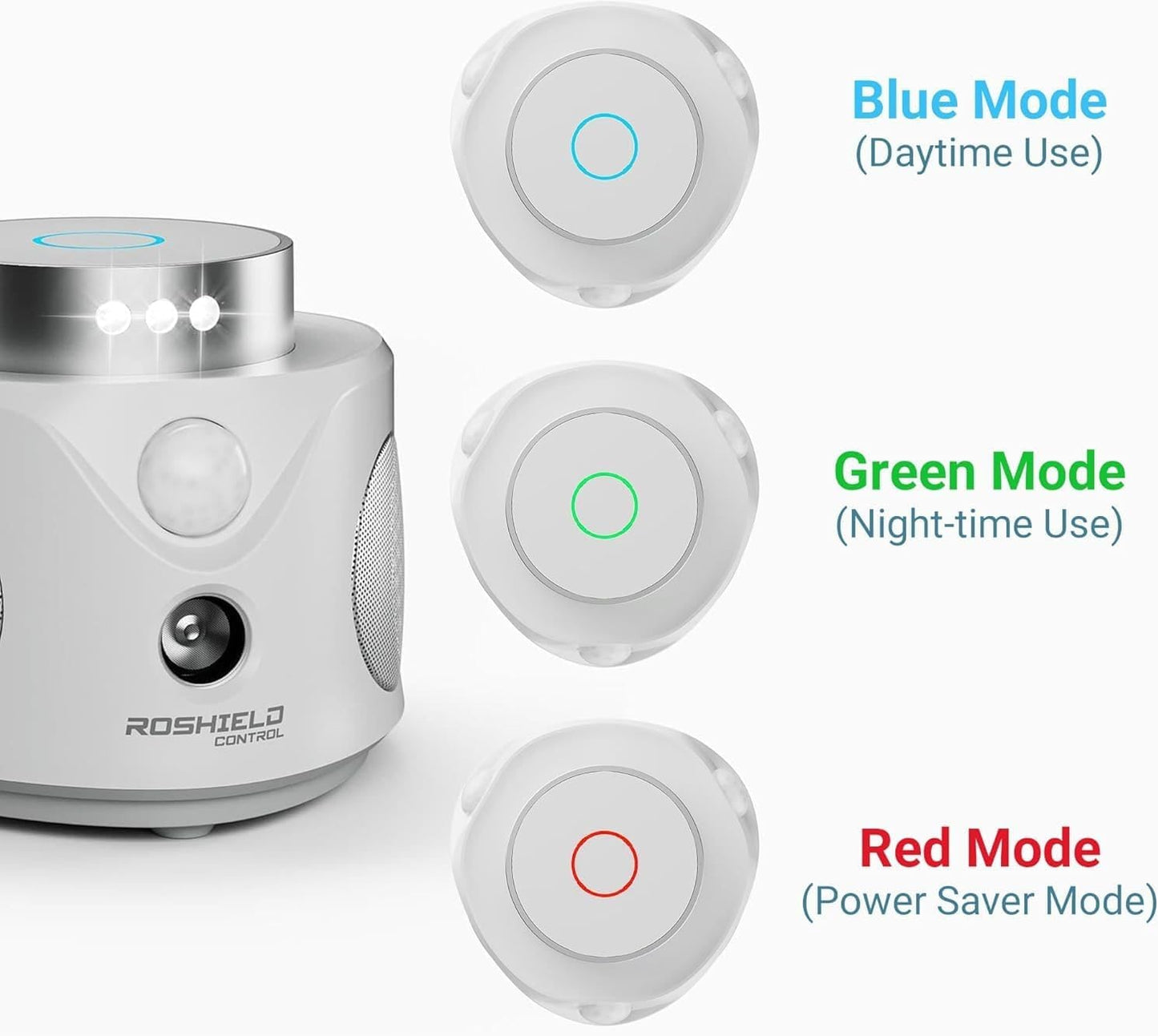 Roshield Pest Repellent - Advanced Ultrasonic Mice Repeller, Professional Plug-I image 2