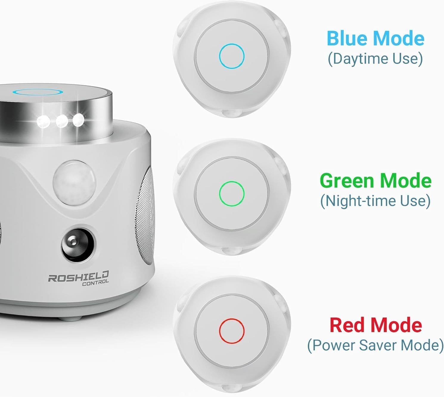 Roshield Pest Repellent - Advanced Ultrasonic Mice Repeller, Professional Plug-I image 2