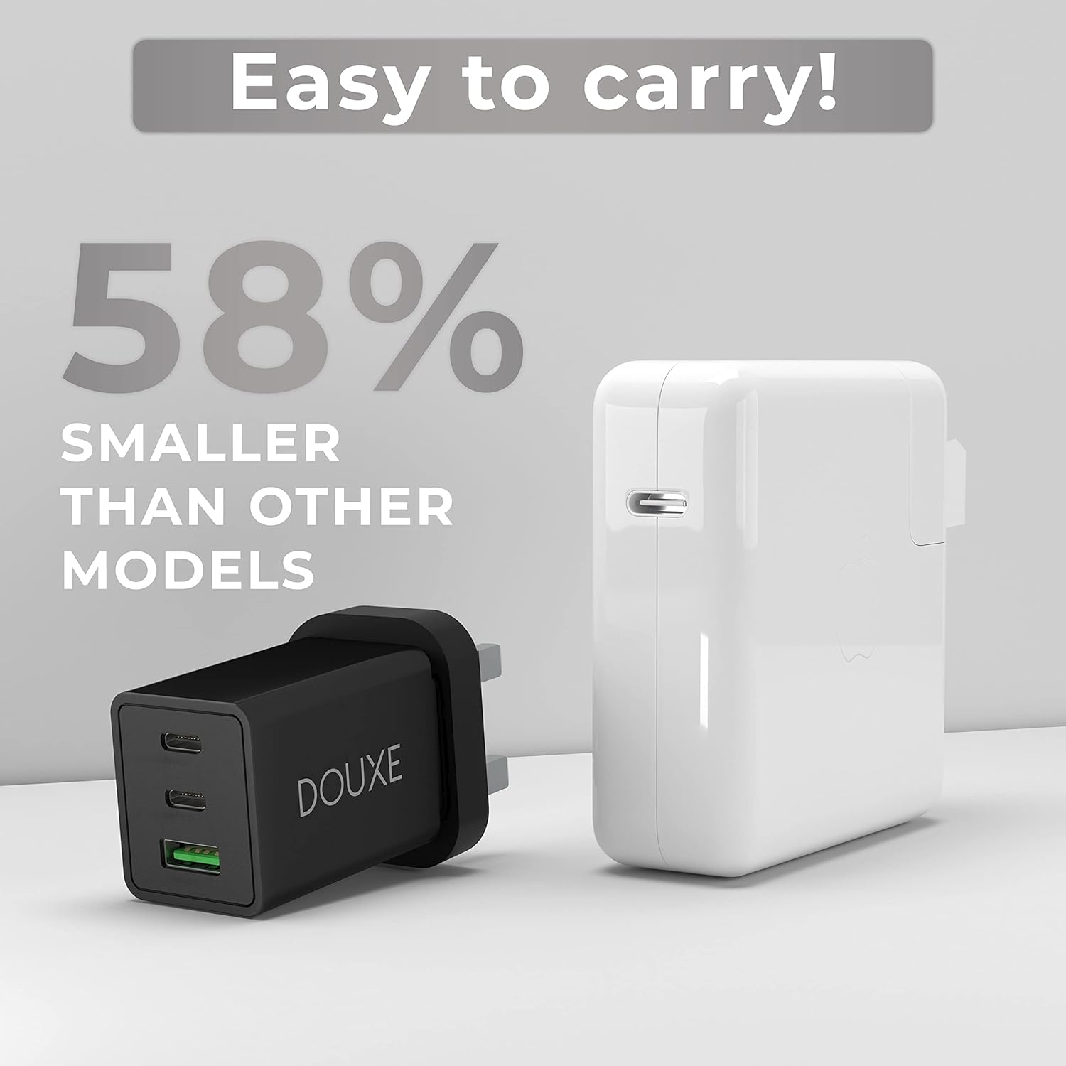 Douxe 67W HIGH-SPEED USB C Charger Plug & Play Adapter for your Smartphones, image 1