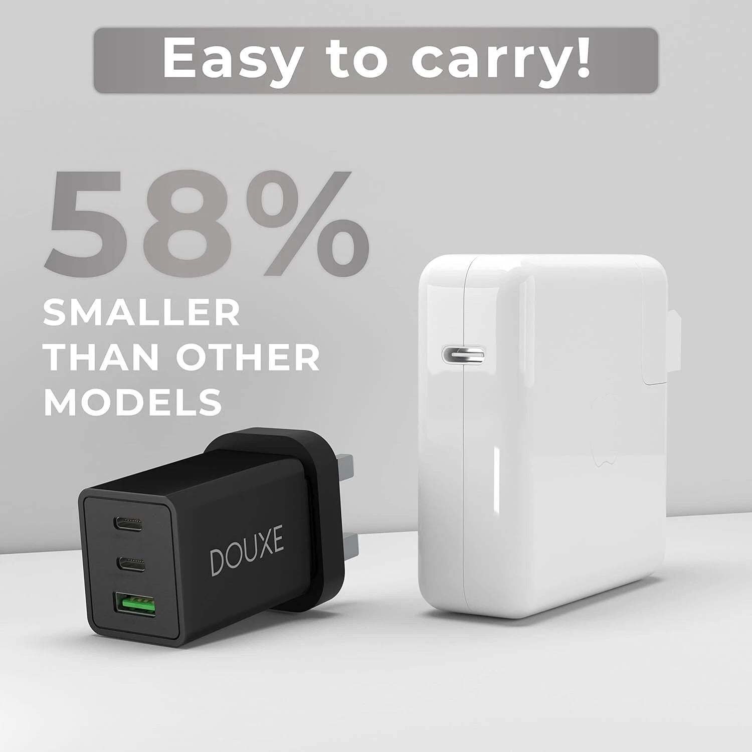 Douxe 67W GaN 3-Port USB C Fast Charger Plug for Universal Mobile Devices image 15