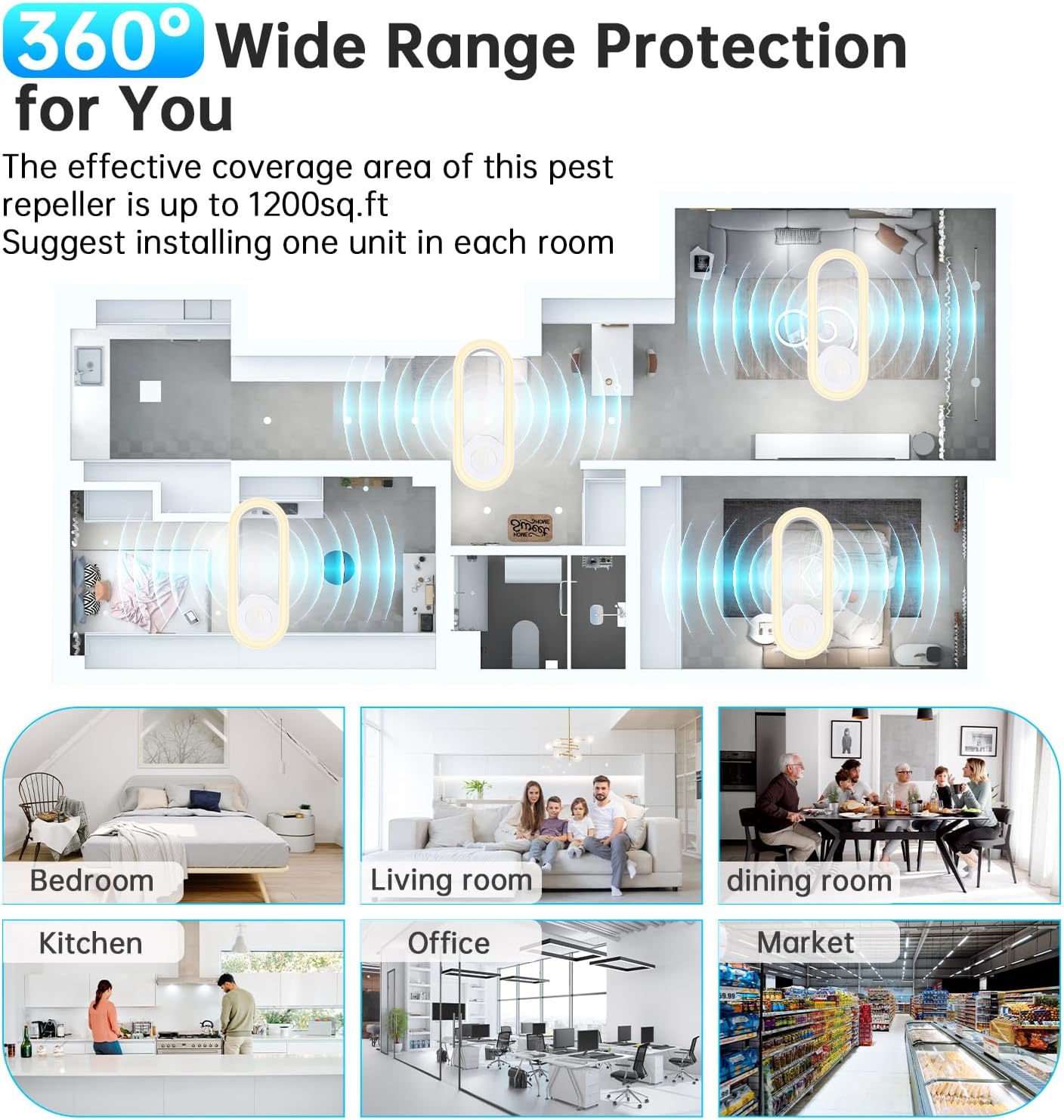 Ultrasonic Pest Repeller 4 Pack, Electronic Pest Repeller Control Plug in for In image 4