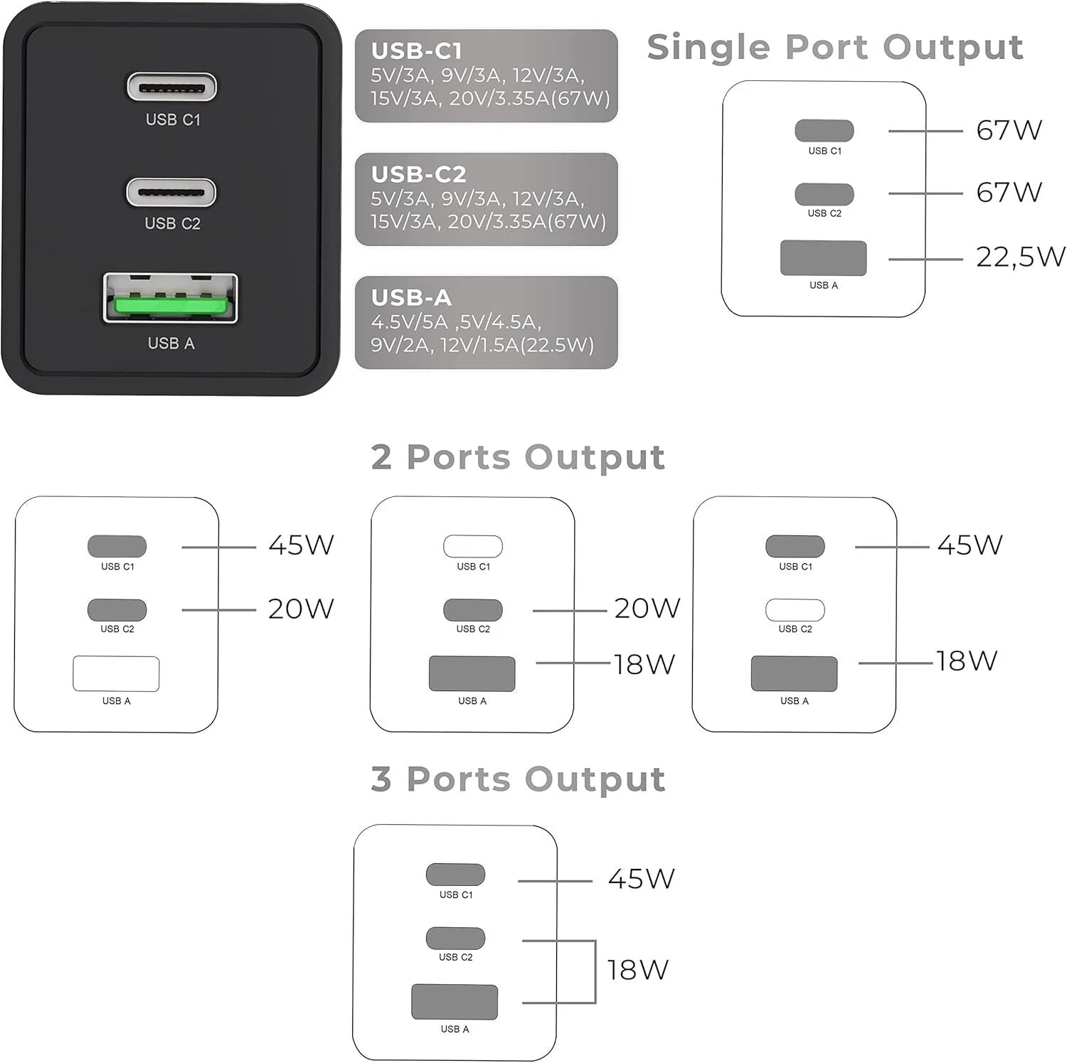Douxe 67W GaN 3-Port USB C Fast Charger Plug for Universal Mobile Devices image 20