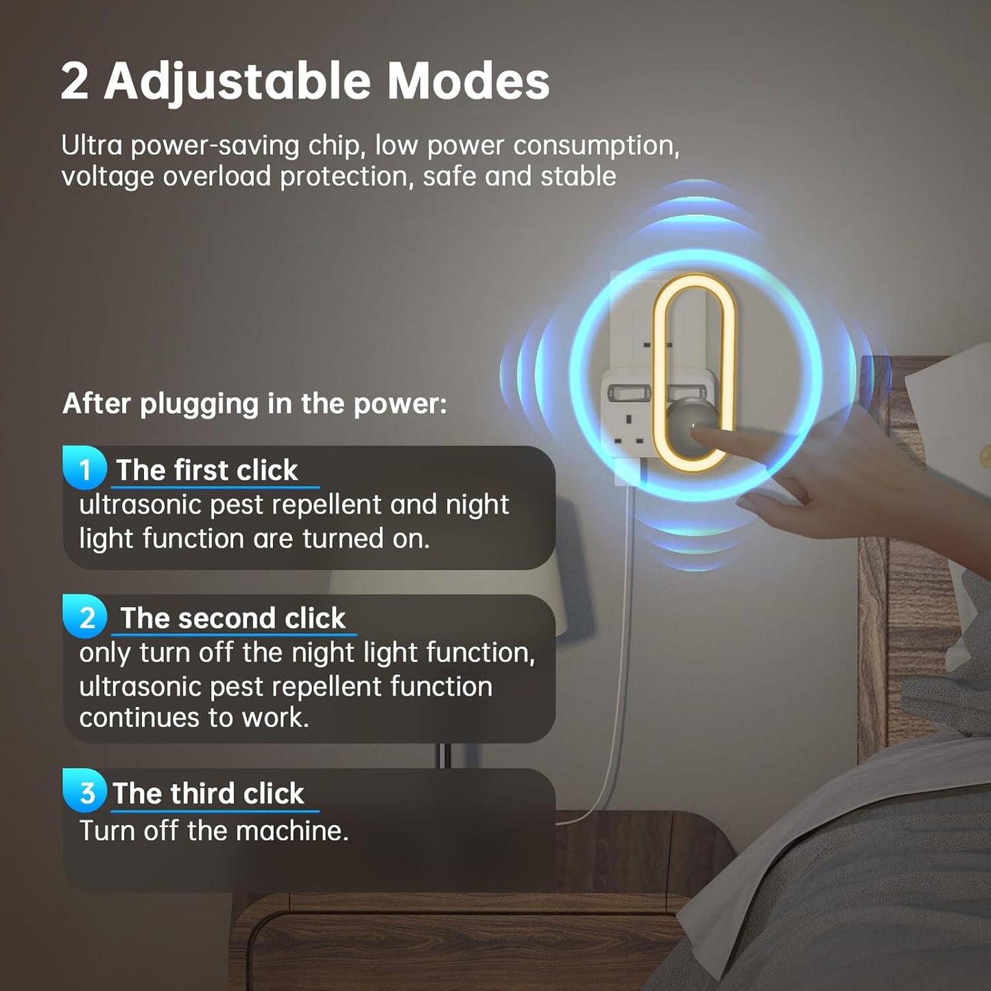 Ultrasonic Pest Repeller 4 Pack, Electronic Pest Repeller Control Plug in for In image 3